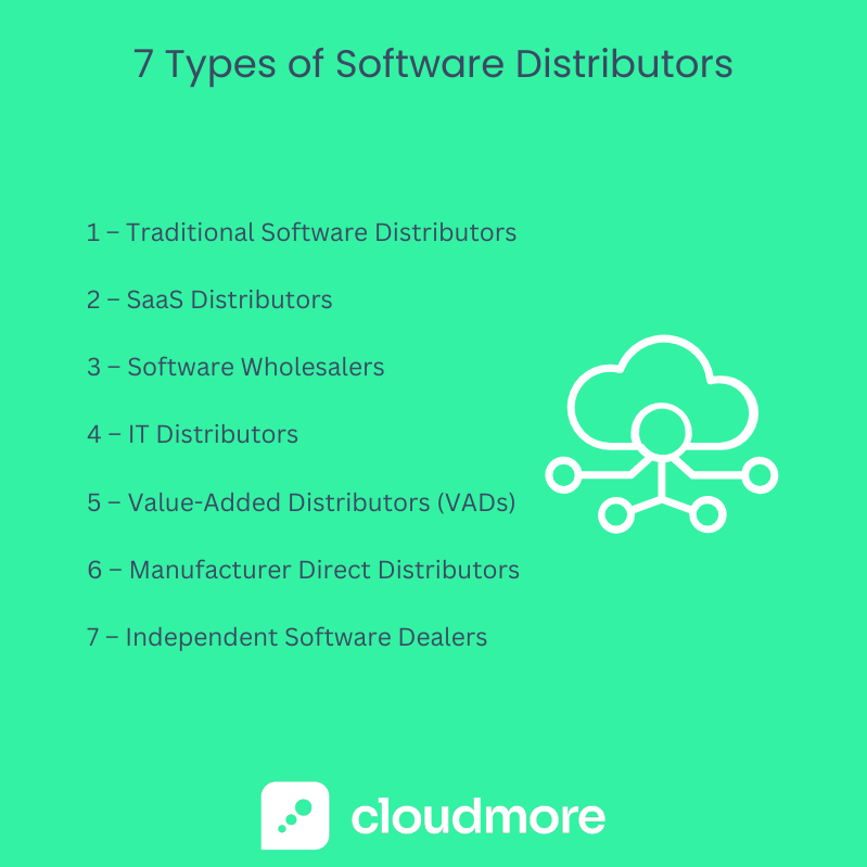 7 Software Distributors