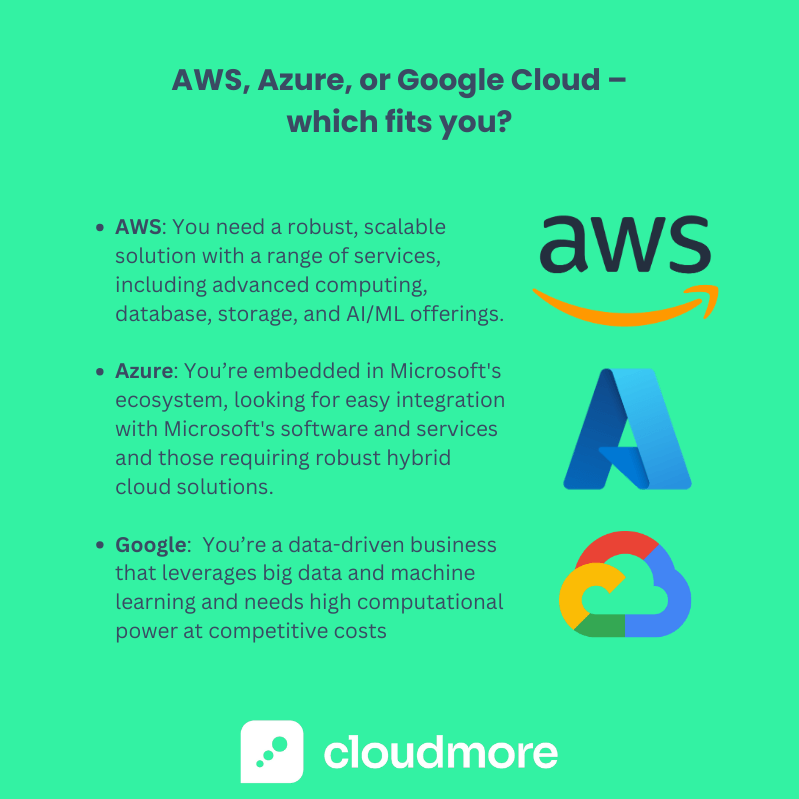 AWS, Azure, G-Cloud – Best fit
