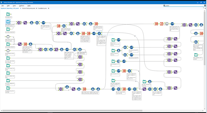 Alteryx workflow