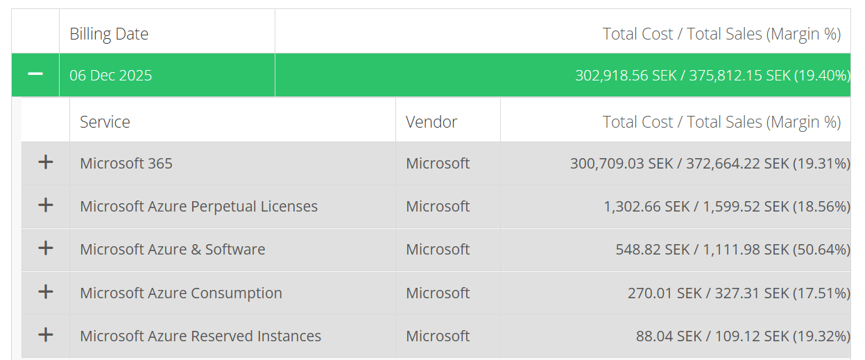 Azure models in billing run and show