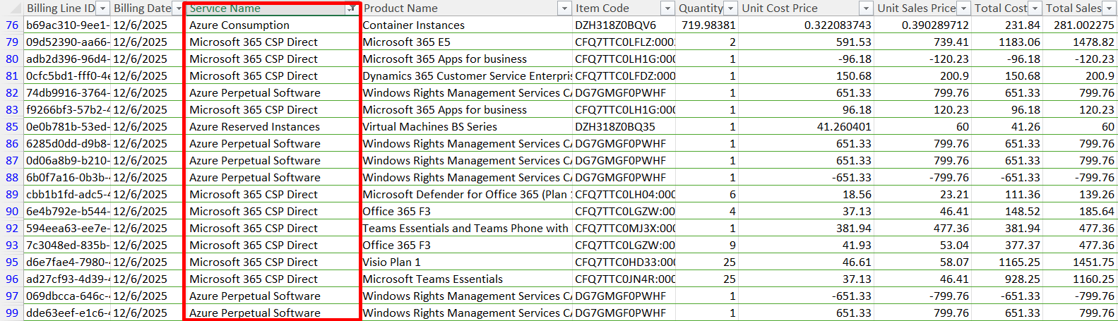 Azure models in export