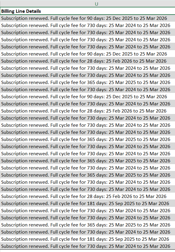 Billing line details excel