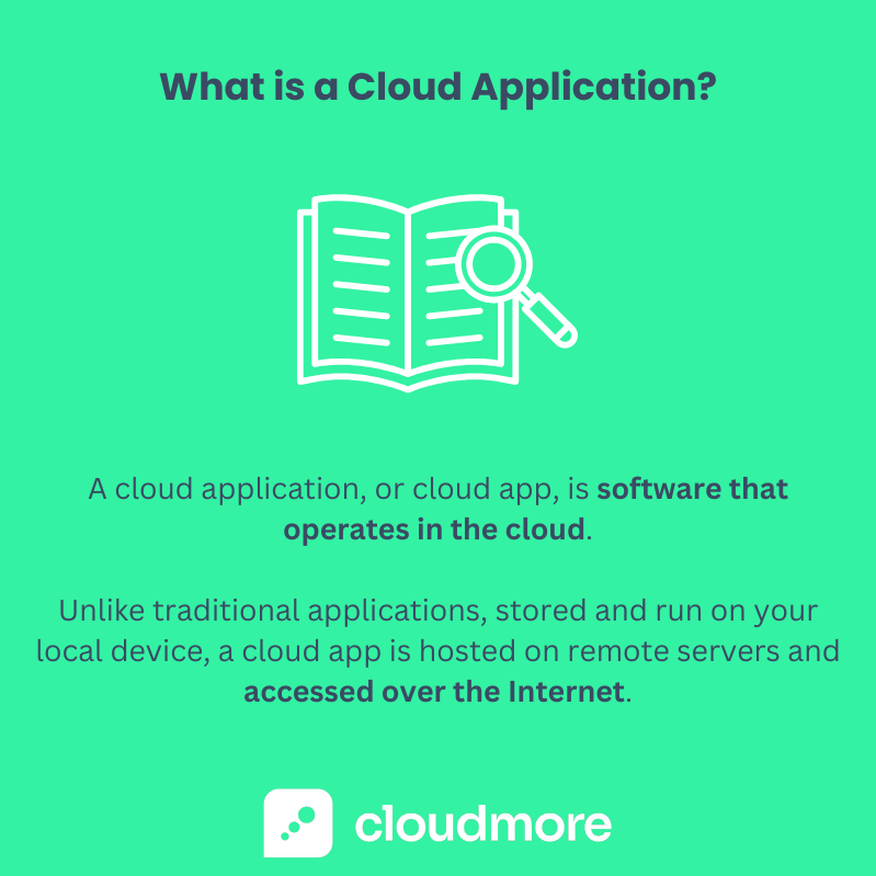 Cloud Application Defined