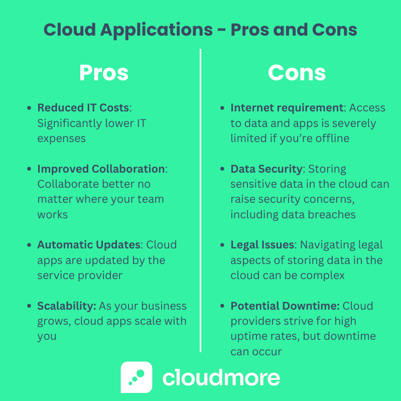 Cloud Apps - Pros and Cons