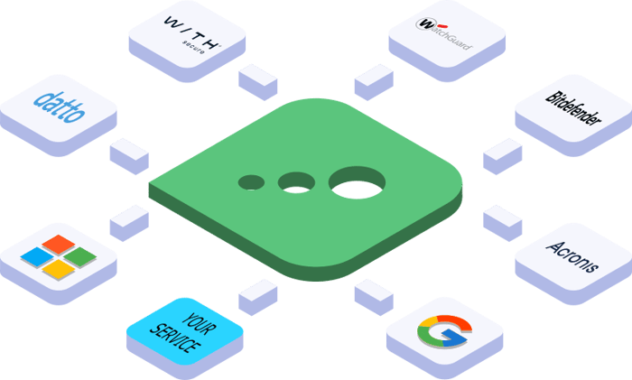 Cloudmore pre-integrated services