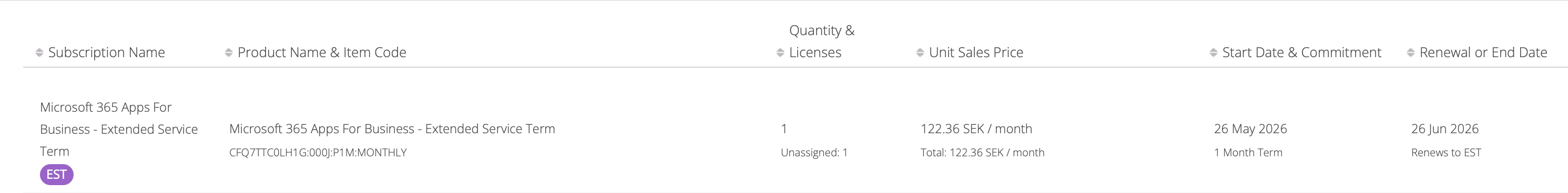 EST Tag in subscriptions page