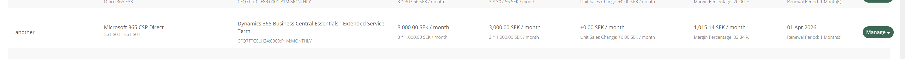 EST in Renewal Report