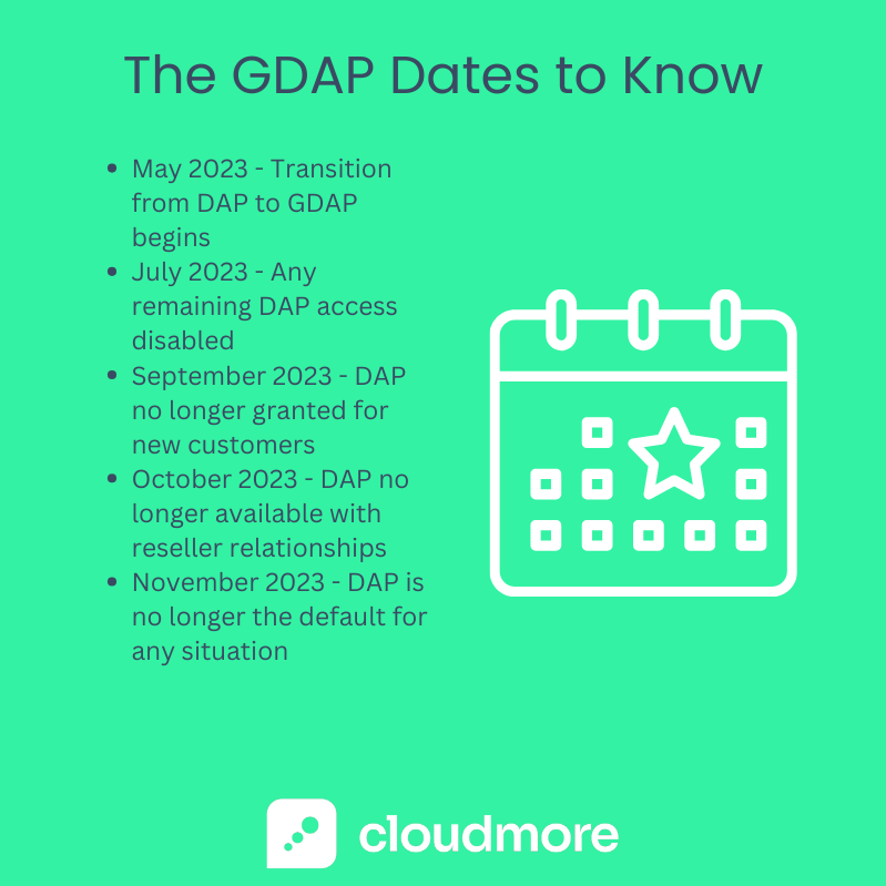 GDAP Dates