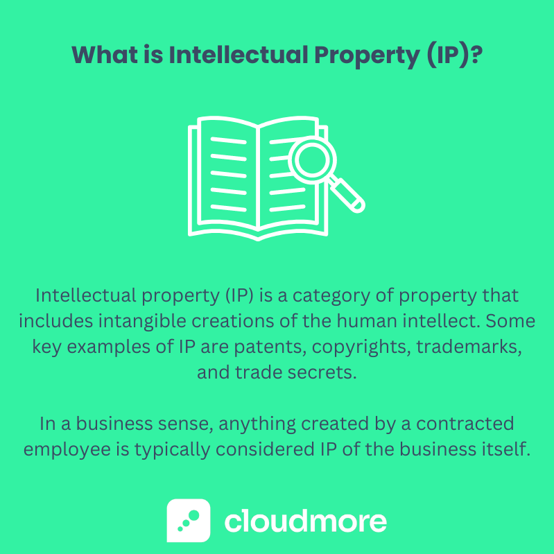 IP Defined (1)