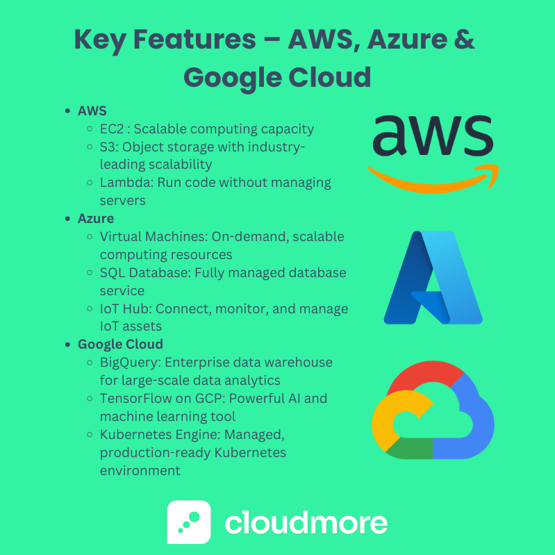 AWS vs Azure vs Google Cloud - Key Cloud Services Comparison