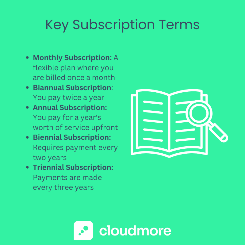 Key Subscription Terms (1) (1)