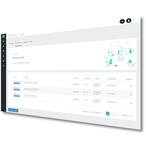 Enhanced Subscription management