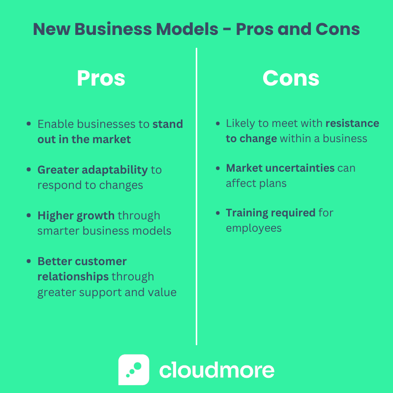 New Business Models - Pros and Cons