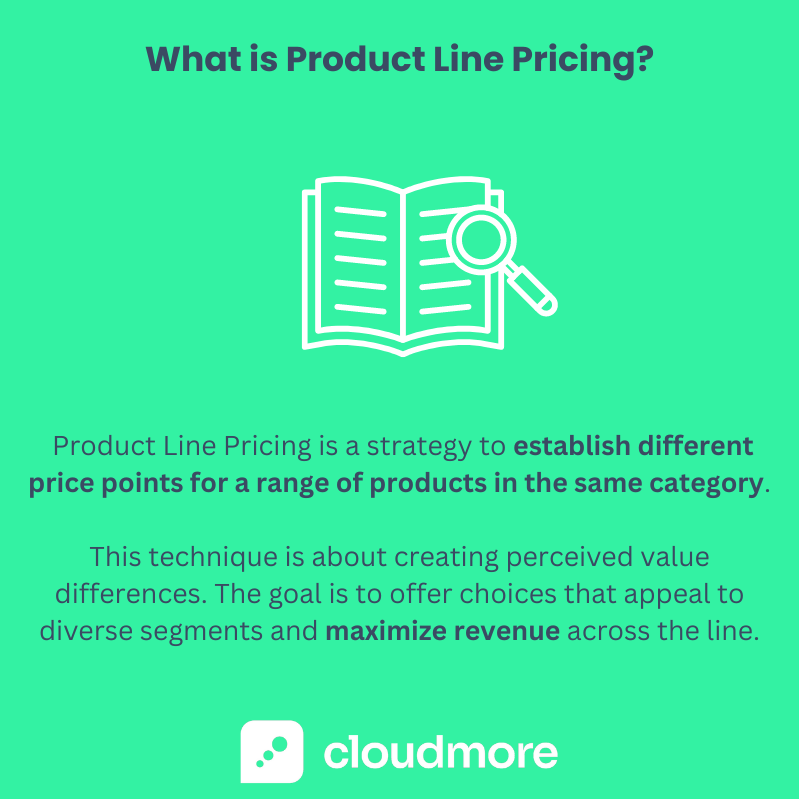Product Line Pricing Defined