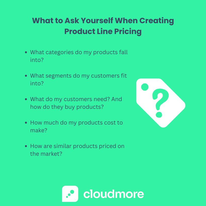 Product Line Pricing Questions