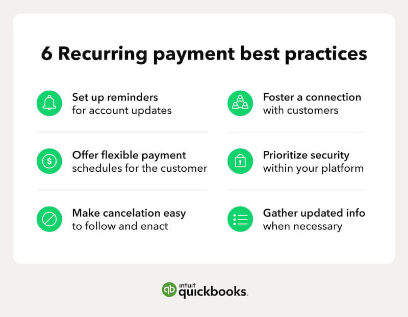 6 Recurring payment best practices from QuickBooks
