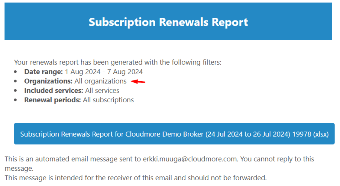 Renewal emails with Org filters - admins