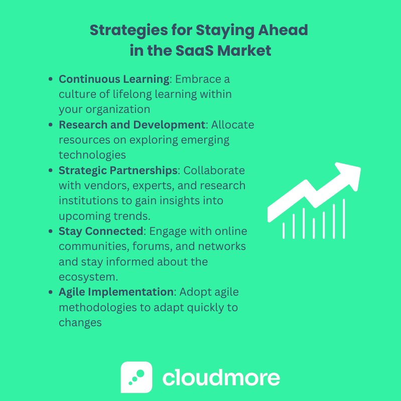 Strategies for staying ahead