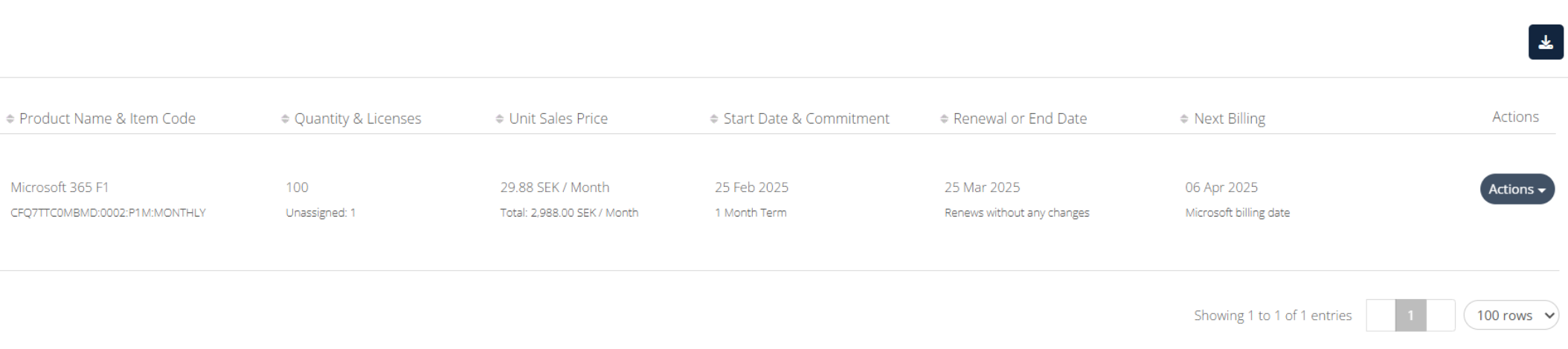 Subscription page table