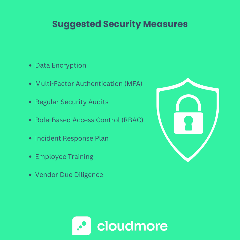 Suggested security measures