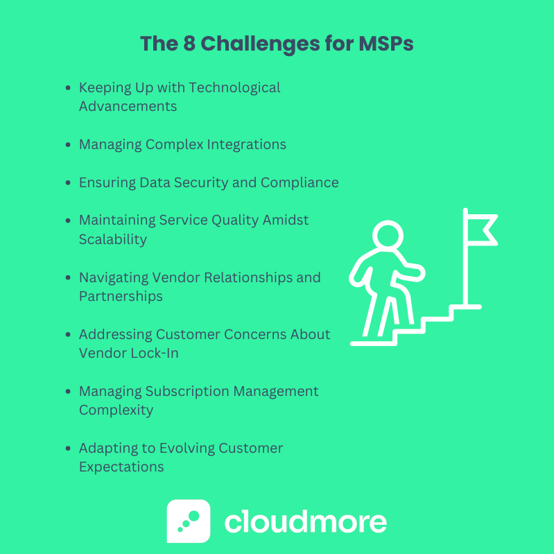 The 8 MSP Challenges