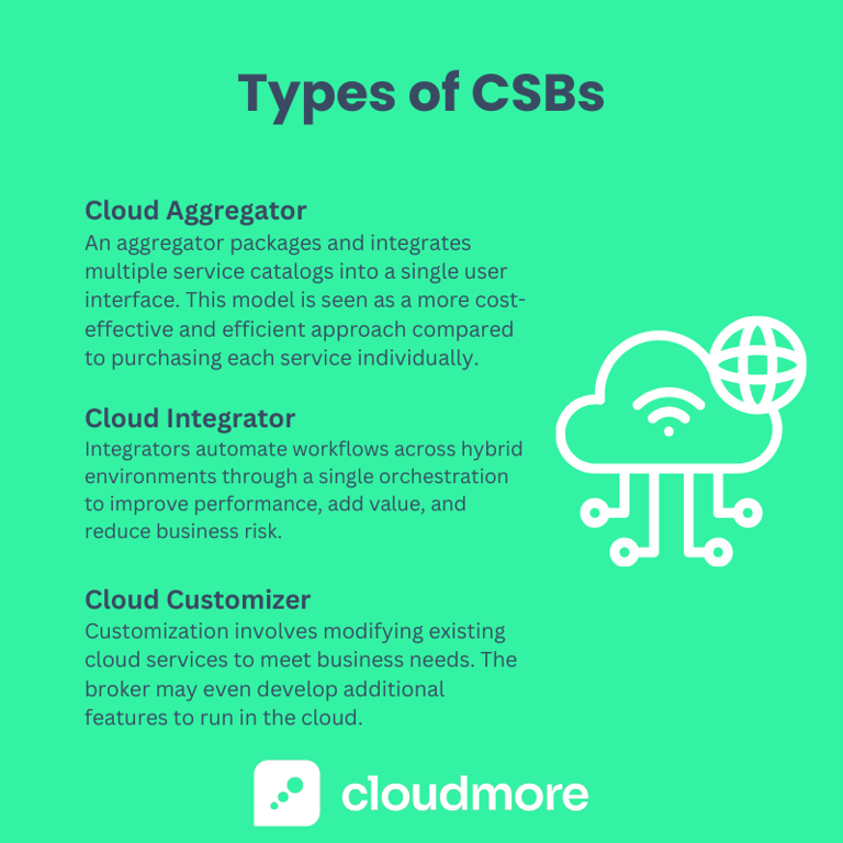 Cloud Service Brokerage - Guide to Choosing a Cloud Broker