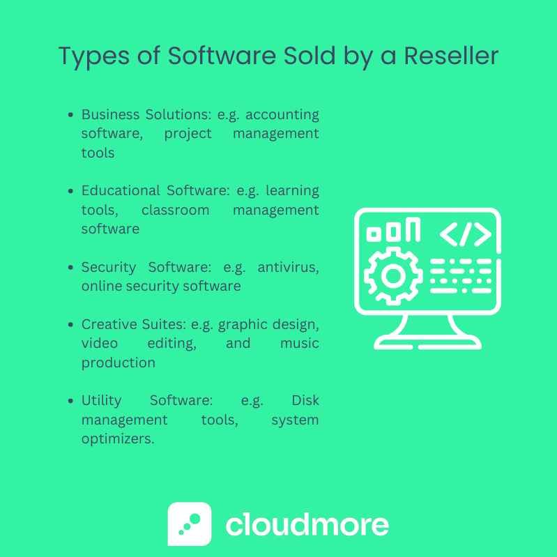 Types of Reseller Software (1)