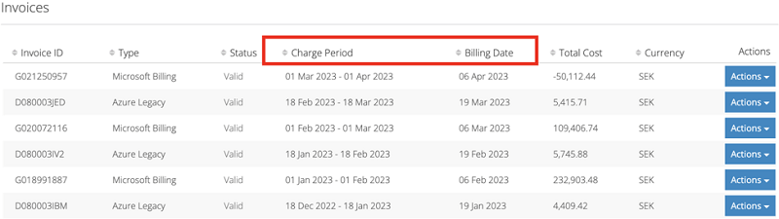 charge period and billing date