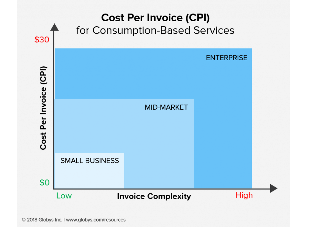 cpi illustration (1)