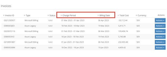 Changes to heading on the Microsoft billing report