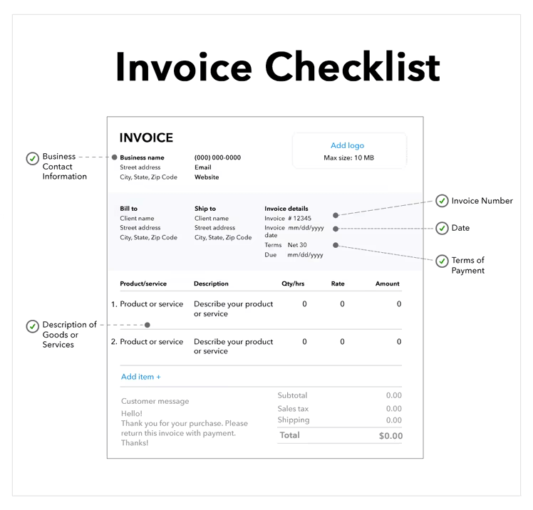 invoice checklist