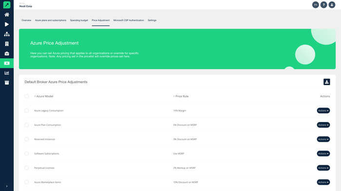 ro-service-Azure-priceAdjustment