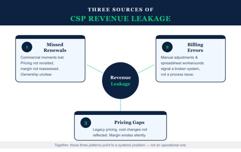 three_sources_v3 (1)