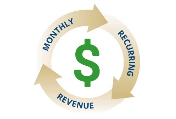 Recurring Revenue